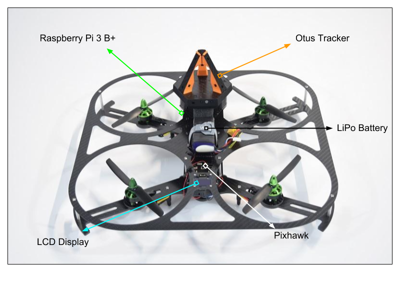 Otus quadcopter kit